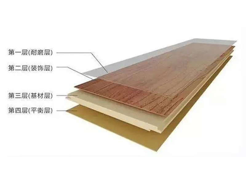 強(qiáng)化地板結(jié)構(gòu)圖